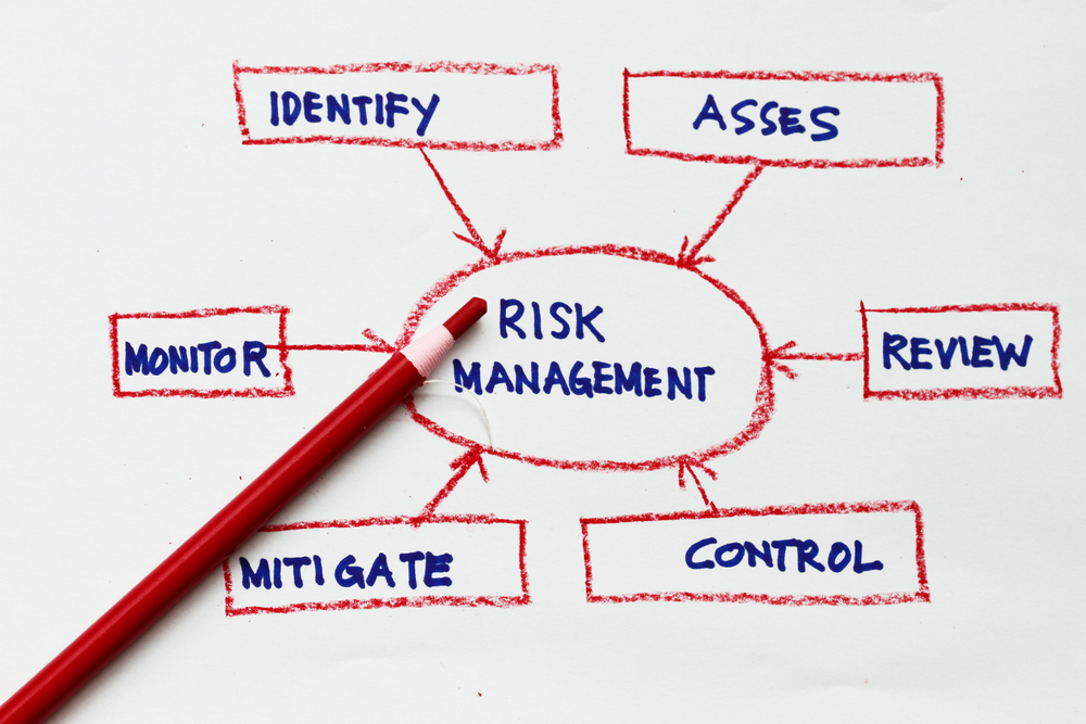 risk-management-Glastonbury-Connecticut